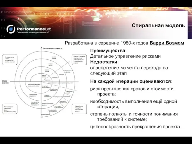 Спиральная модель На каждой итерации оцениваются: риск превышения сроков и
