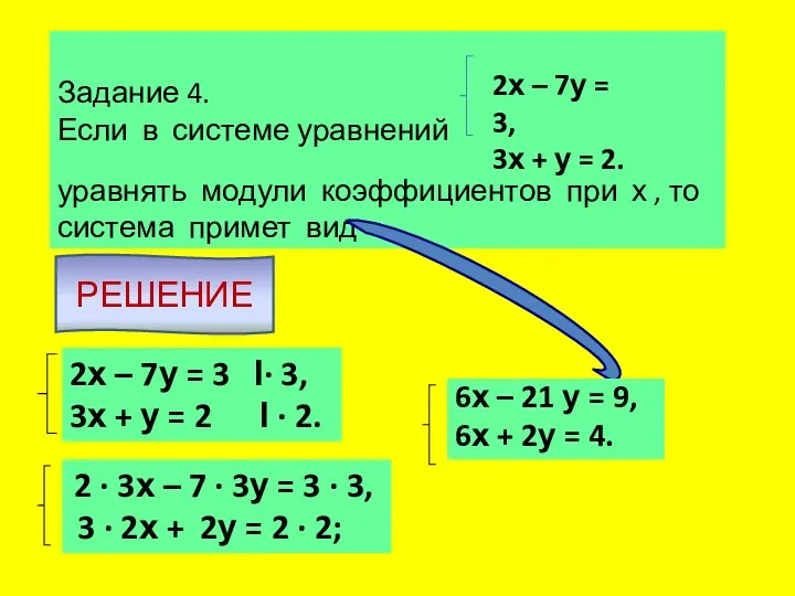 Задание 4. Если в системе уравнений 6х – 21 у