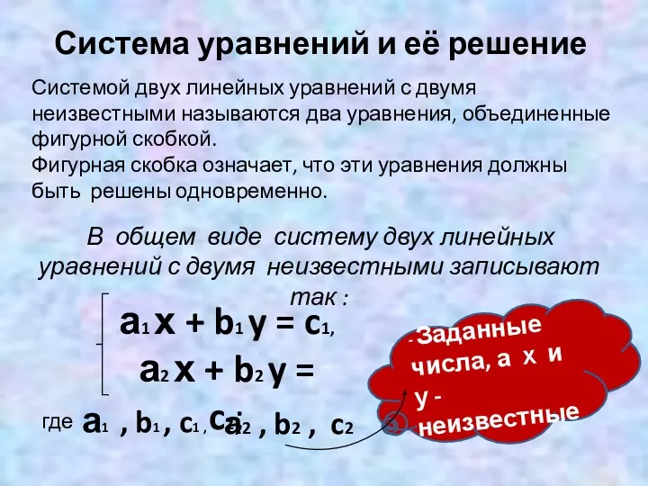 Система уравнений и её решение Системой двух линейных уравнений с