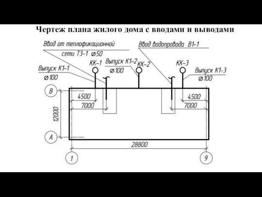 Чертеж плана жилого дома с вводами и выводами