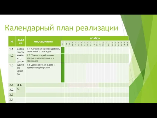 Календарный план реализации