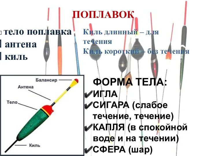 ПОПЛАВОК тело поплавка антена киль ФОРМА ТЕЛА: ИГЛА СИГАРА (слабое