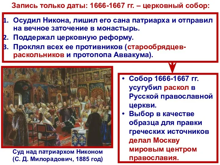 Суд над патриархом Никоном (С. Д. Милорадович, 1885 год) Осудил Никона, лишил его