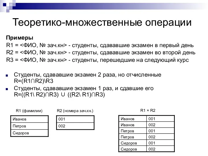 Теоретико-множественные операции Примеры R1 = - студенты, сдававшие экзамен в