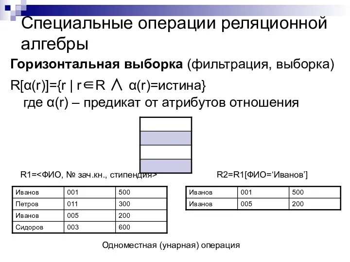 Специальные операции реляционной алгебры Горизонтальная выборка (фильтрация, выборка) R[α(r)]={r |