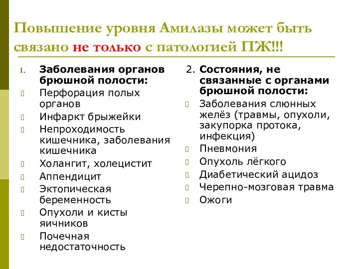 Повышение уровня Амилазы может быть связано не только с патологией