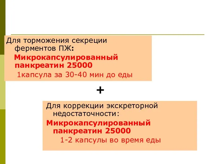 Для торможения секреции ферментов ПЖ: Микрокапсулированный панкреатин 25000 1капсула за