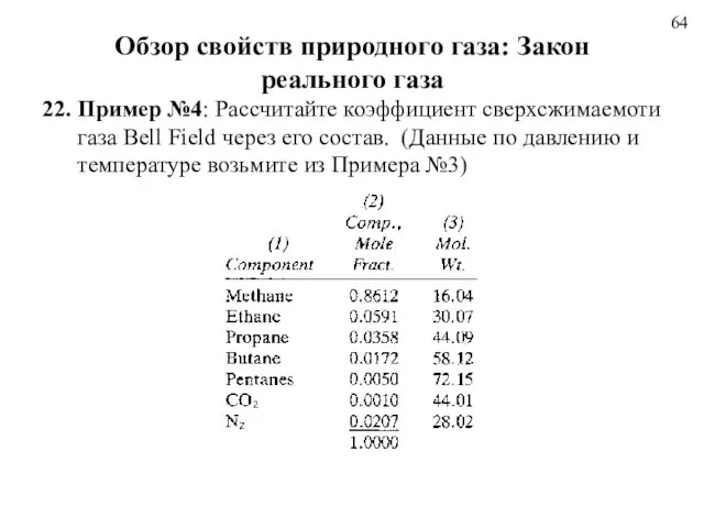 64 Обзор свойств природного газа: Закон реального газа 22. Пример