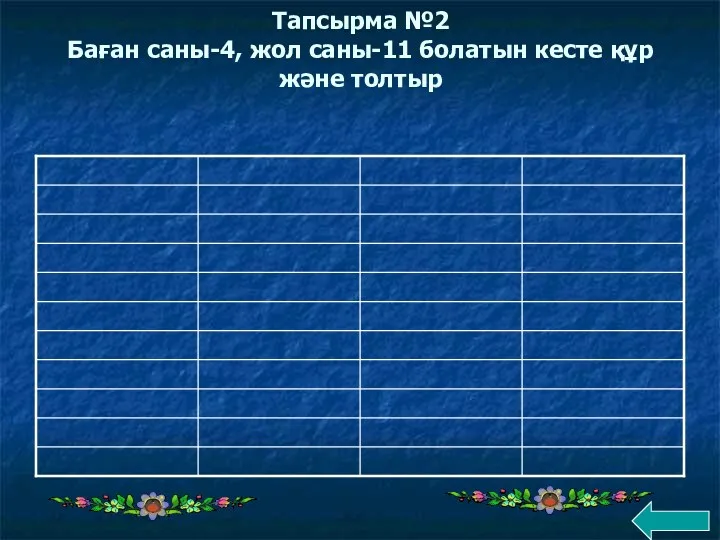 Тапсырма №2 Баған саны-4, жол саны-11 болатын кесте құр және толтыр