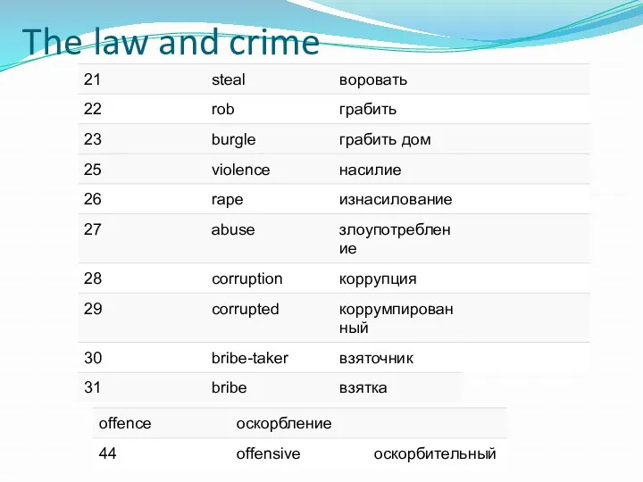 The law and crime