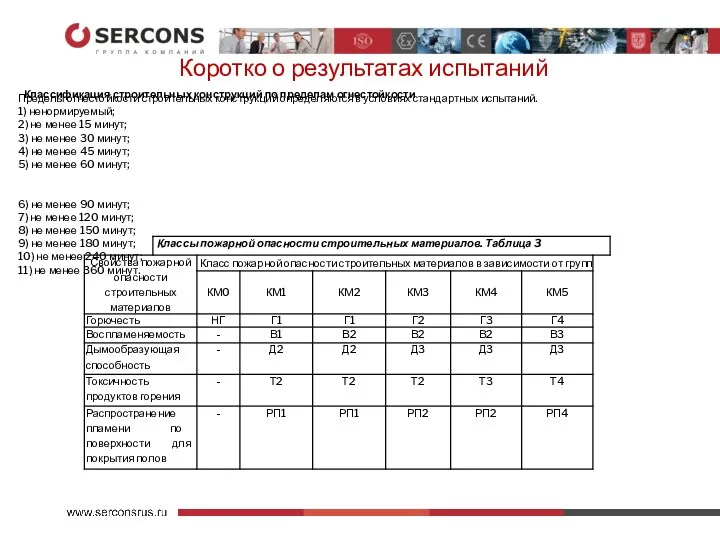 Коротко о результатах испытаний Пределы огнестойкости строительных конструкций определяются в