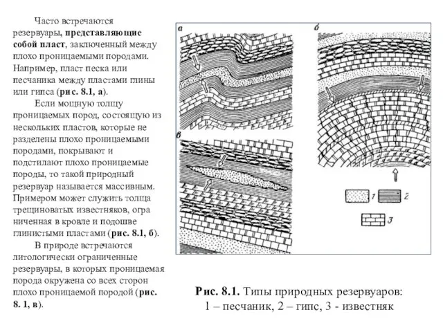 Часто встречаются резервуары, представляющие собой пласт, заключенный между плохо проницаемыми
