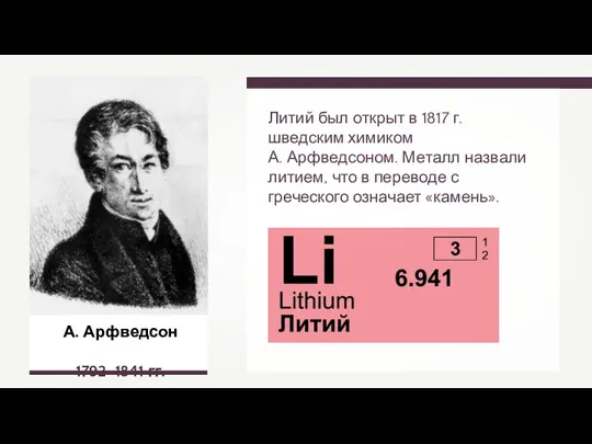 А. Арфведсон 1792–1841 гг. Литий был открыт в 1817 г.