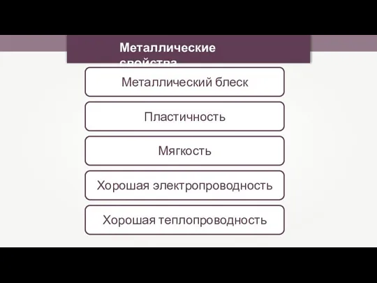 Металлические свойства Металлический блеск Пластичность Мягкость Хорошая электропроводность Хорошая теплопроводность