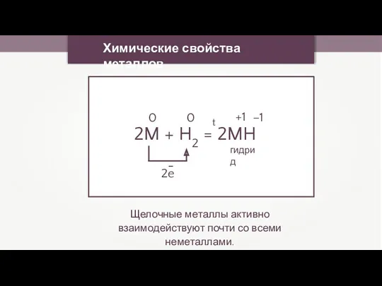 Химические свойства металлов Щелочные металлы активно взаимодействуют почти со всеми