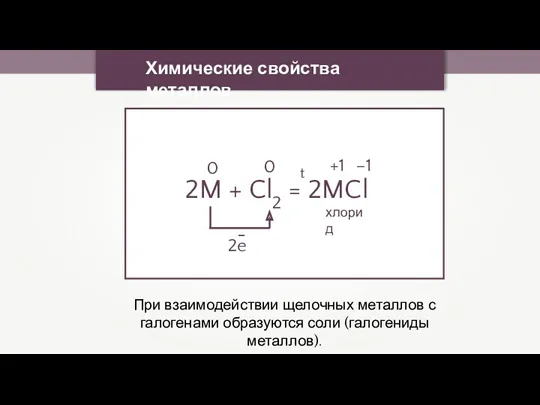 Химические свойства металлов При взаимодействии щелочных металлов с галогенами образуются