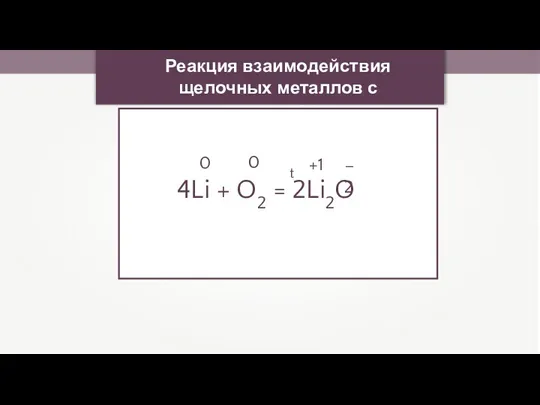 Реакция взаимодействия щелочных металлов с кислородом 4Li + O2 = 2Li2O 0 0 +1 –2 t