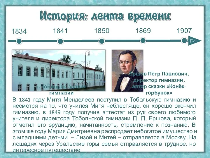 В 1841 году Митя Менделеев поступил в Тобольскую гимназию и