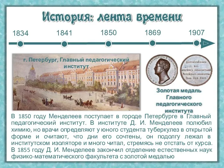 В 1850 году Менделеев поступает в городе Петербурге в Главный