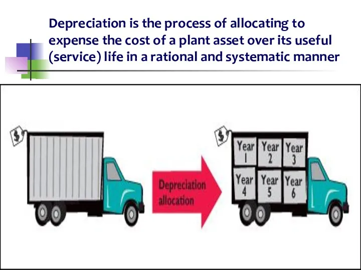 Depreciation is the process of allocating to expense the cost of a plant