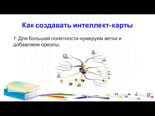 Как создавать интеллект-карты 7. Для большей понятности нумеруем ветки и добавляем ореолы.