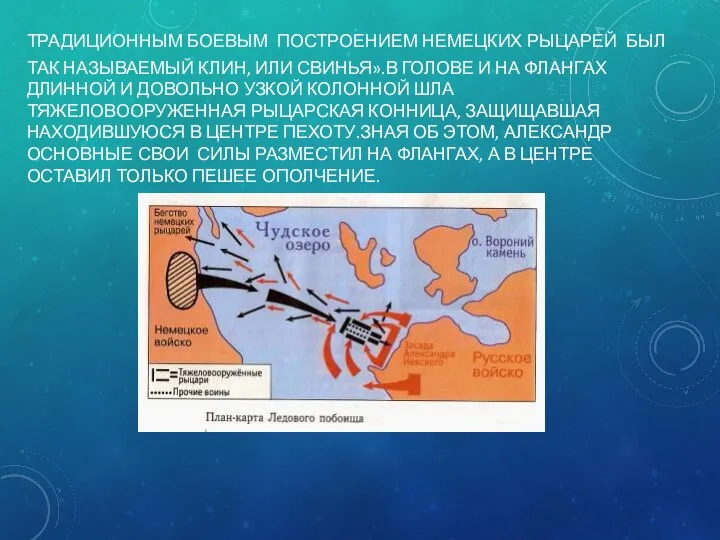 ТРАДИЦИОННЫМ БОЕВЫМ ПОСТРОЕНИЕМ НЕМЕЦКИХ РЫЦАРЕЙ БЫЛ ТАК НАЗЫВАЕМЫЙ КЛИН, ИЛИ