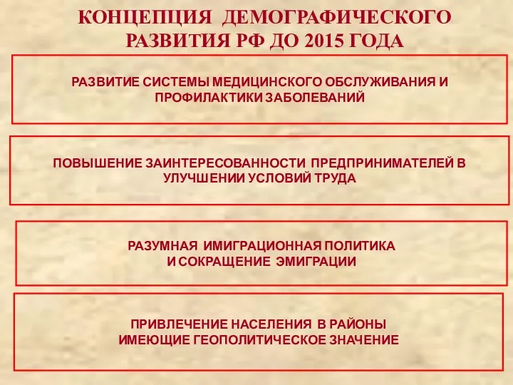 РАЗВИТИЕ СИСТЕМЫ МЕДИЦИНСКОГО ОБСЛУЖИВАНИЯ И ПРОФИЛАКТИКИ ЗАБОЛЕВАНИЙ ПОВЫШЕНИЕ ЗАИНТЕРЕСОВАННОСТИ ПРЕДПРИНИМАТЕЛЕЙ