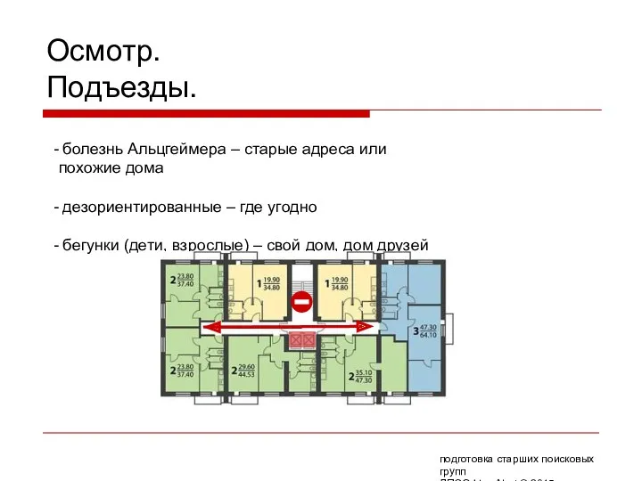 Осмотр. Подъезды. болезнь Альцгеймера – старые адреса или похожие дома