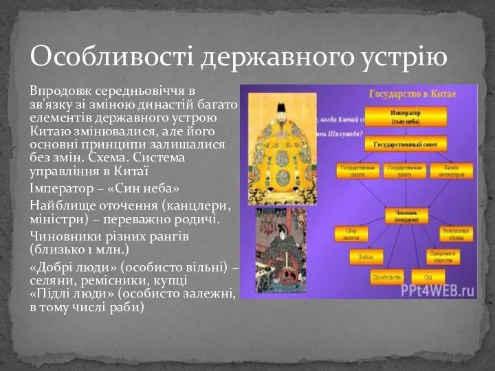 Особливості державного устрію Впродовж середньовіччя в зв'язку зі зміною династій