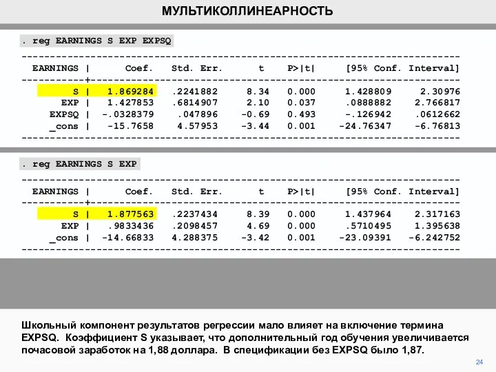 24 Школьный компонент результатов регрессии мало влияет на включение термина