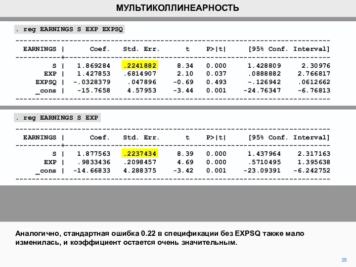 25 МУЛЬТИКОЛЛИНЕАРНОСТЬ Аналогично, стандартная ошибка 0.22 в спецификации без EXPSQ