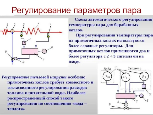 Регулирование параметров пара