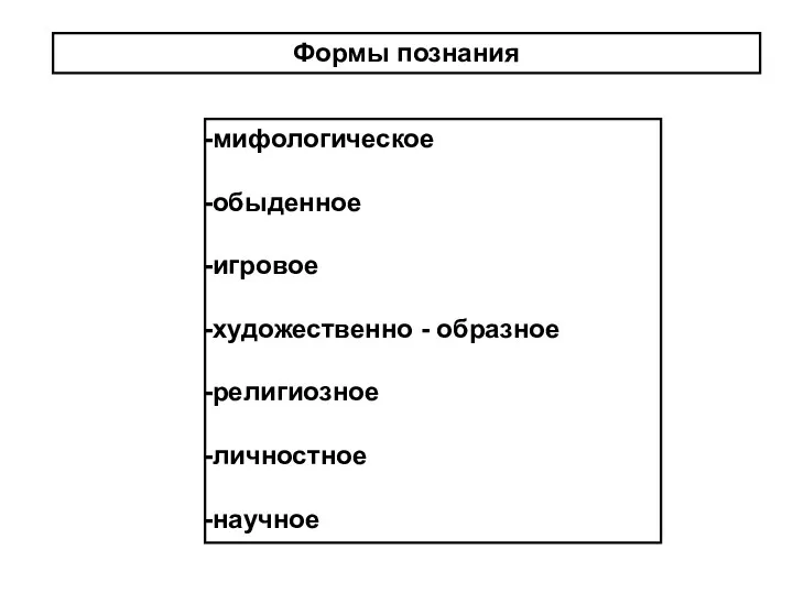 мифологическое обыденное игровое художественно - образное религиозное личностное научное Формы познания