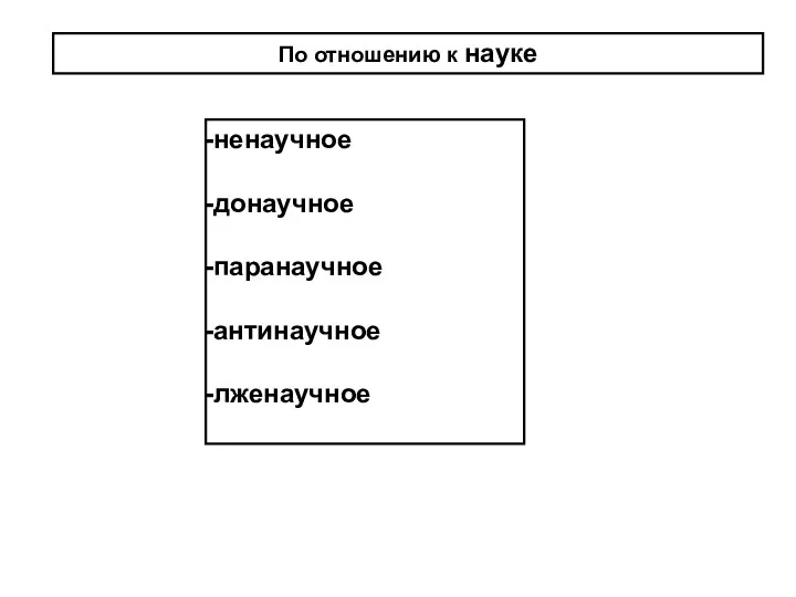 ненаучное донаучное паранаучное антинаучное лженаучное По отношению к науке