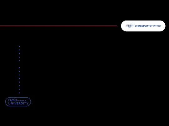 Подготовка к работе программы В папке F:/user/25202.00003 есть следующие подпапки: