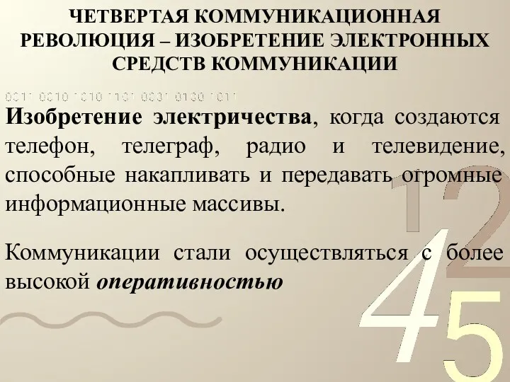 ЧЕТВЕРТАЯ КОММУНИКАЦИОННАЯ РЕВОЛЮЦИЯ – ИЗОБРЕТЕНИЕ ЭЛЕКТРОННЫХ СРЕДСТВ КОММУНИКАЦИИ Изобретение электричества,