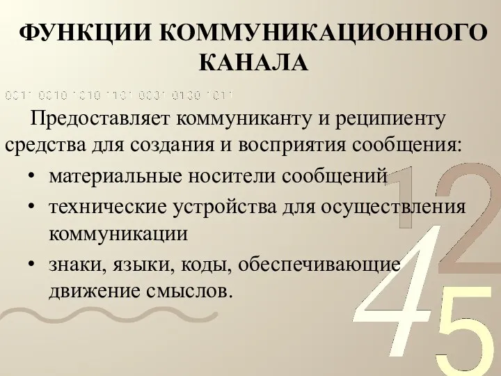 ФУНКЦИИ КОММУНИКАЦИОННОГО КАНАЛА Предоставляет коммуниканту и реципиенту средства для создания