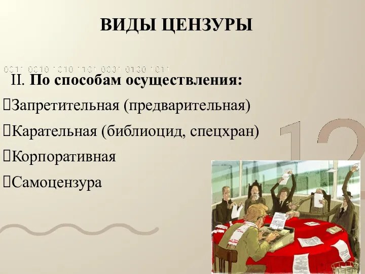 ВИДЫ ЦЕНЗУРЫ II. По способам осуществления: Запретительная (предварительная) Карательная (библиоцид, спецхран) Корпоративная Самоцензура