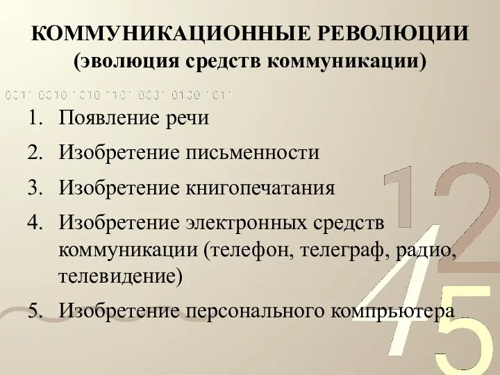 КОММУНИКАЦИОННЫЕ РЕВОЛЮЦИИ (эволюция средств коммуникации) Появление речи Изобретение письменности Изобретение