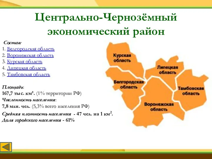 Состав: 1. Белгородская область 2. Воронежская область 3. Курская область