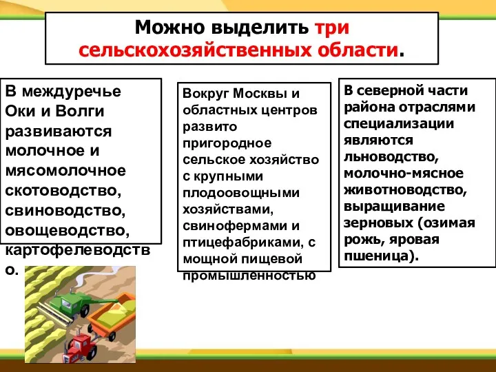 Можно выделить три сельскохозяйственных области. В междуречье Оки и Волги