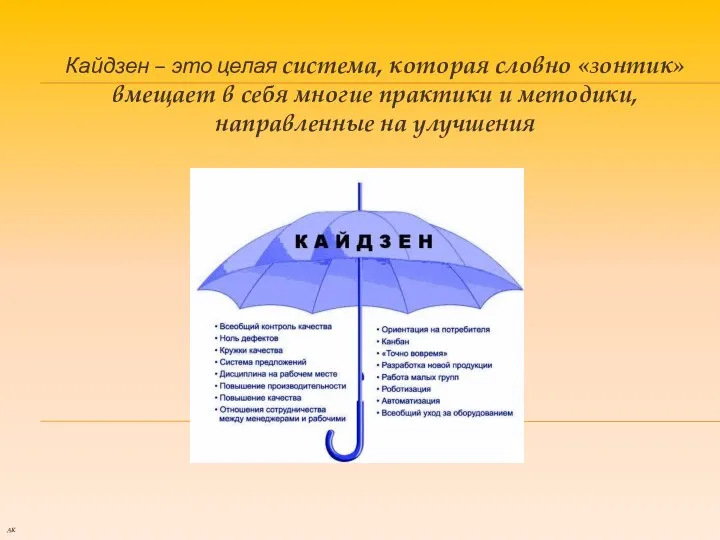 Кайдзен – это целая система, которая словно «зонтик» вмещает в