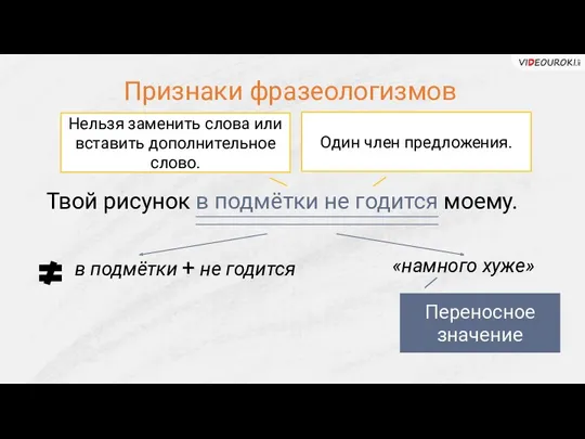 Признаки фразеологизмов Твой рисунок в подмётки не годится моему. в