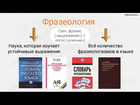 Фразеология Греч. фразис («выражение») + логос («учение») Наука, которая изучает