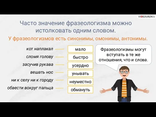 Часто значение фразеологизма можно истолковать одним словом. кот наплакал сломя