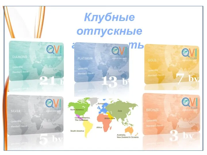 Клубные отпускные абонементы 13 bv 7 bv 21 bv 3 bv 5 bv