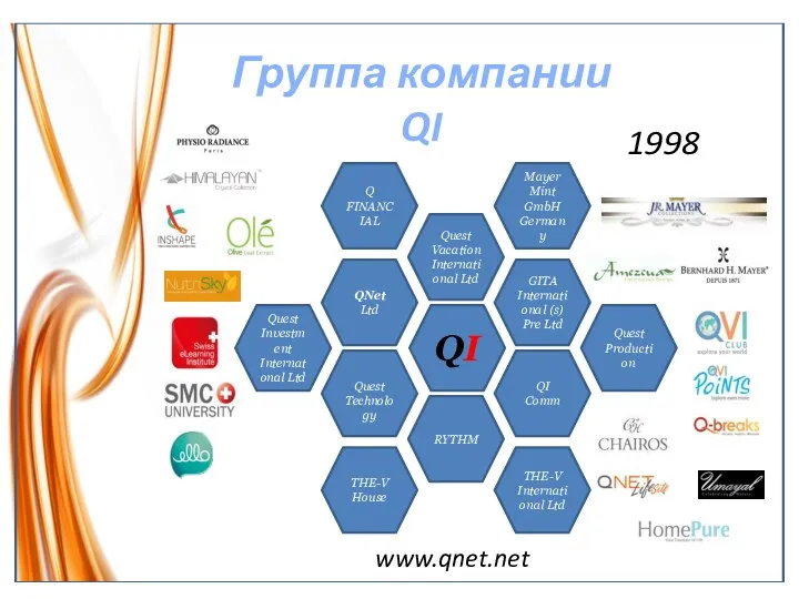 Группа компании QI QI Quest Vacation International Ltd GITA International (s) Pre Ltd