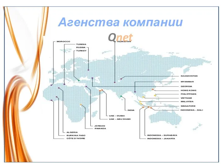 Агенства компании Qnet