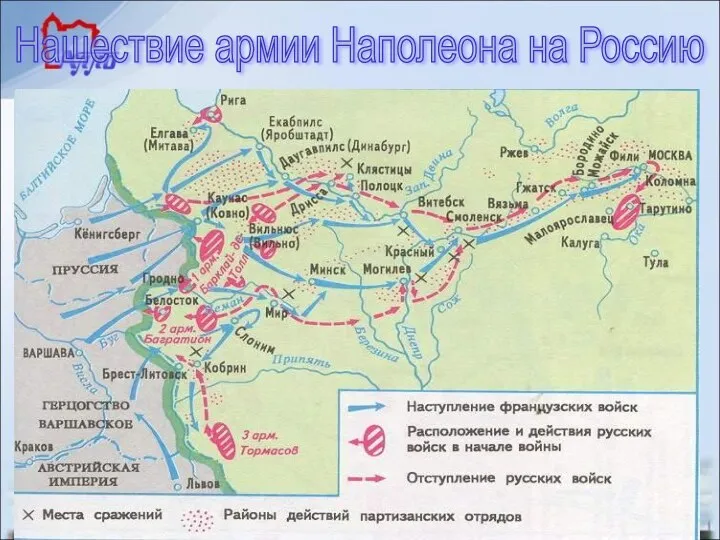 Нашествие армии Наполеона на Россию