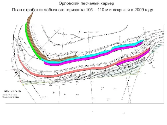 Орловский песчаный карьер План отработки добычного горизонта 105 – 110 м и вскрыши в 2009 году